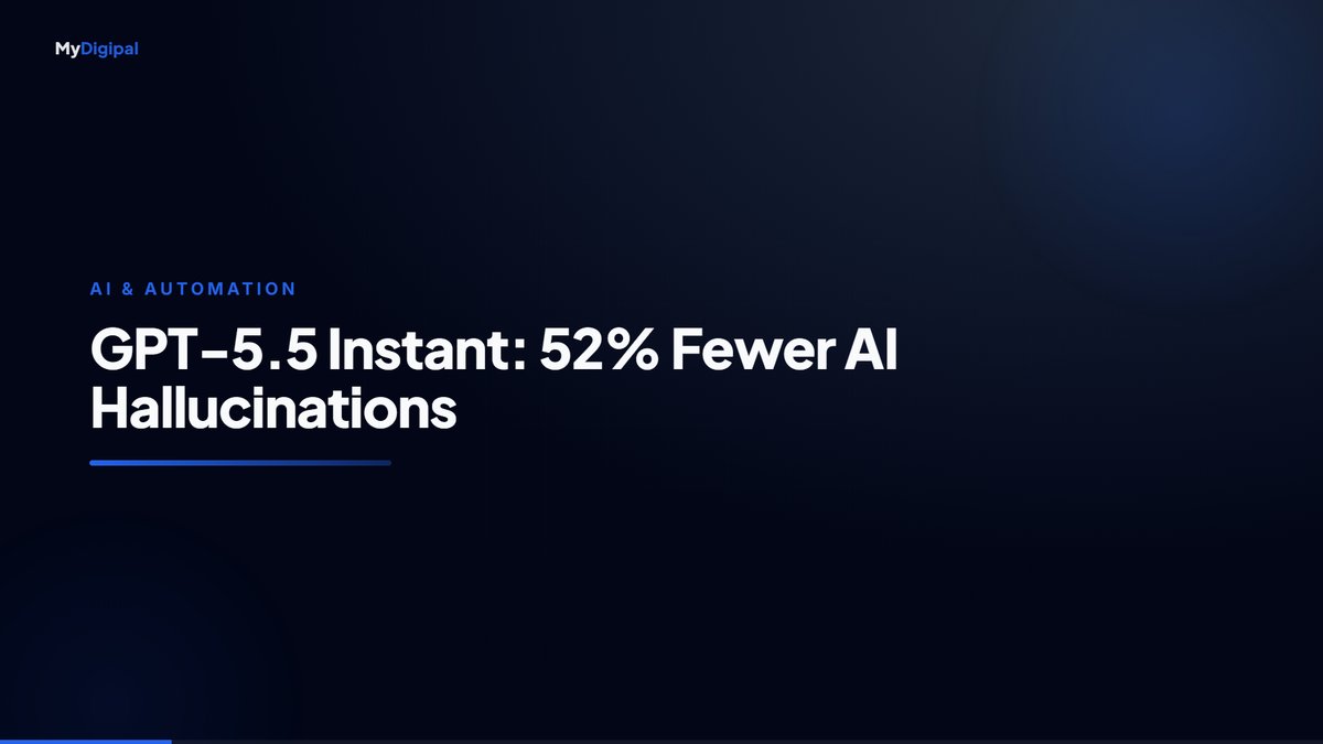 GPT-5.5 Instant Cut Hallucinations by 52%. Can You Trust AI With Client Content Now?